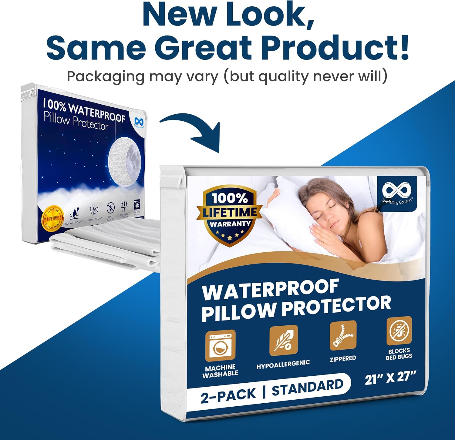 100% Stain Resistant & Waterproof Standard Size Pillow Protectors with Zipper Set of 2 - Bed Bug & Dust Mite Proof White Pillowcases - Breathable, Comfortable Covers for Pillows, 21 x 27 Inches - Image 10