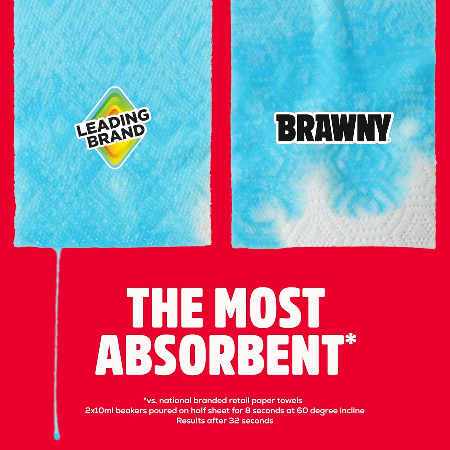 Brawny Tear-A-Square 3-Ply Paper Towels, 12 Double Rolls = 24 Regular Rolls, Strong, Absorbent, and Durable with 3 Sheet Sizes - Image 5