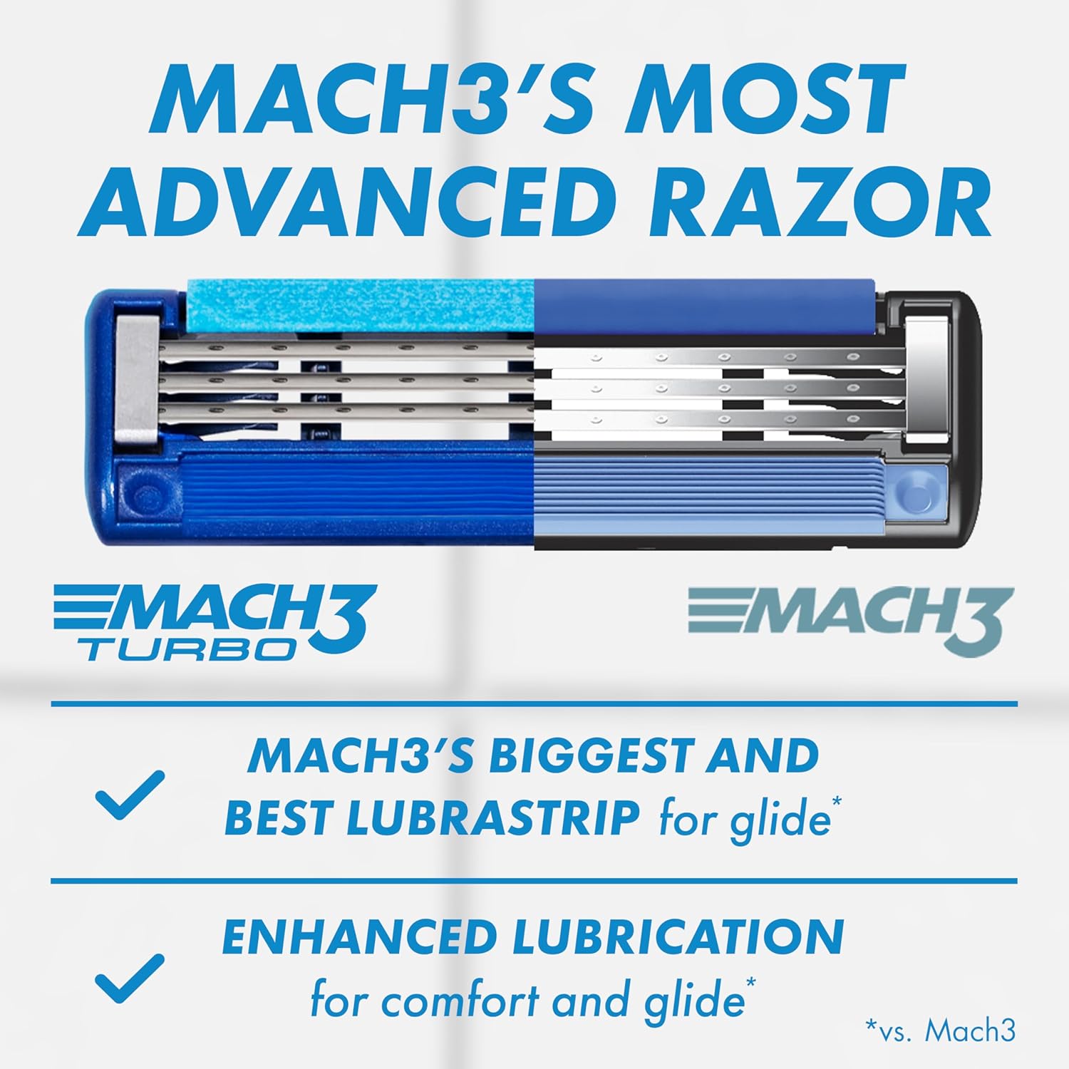 Gillette Mach3 Turbo Razors for Men, 1 Handle, 4 Blade Refills - Image 5