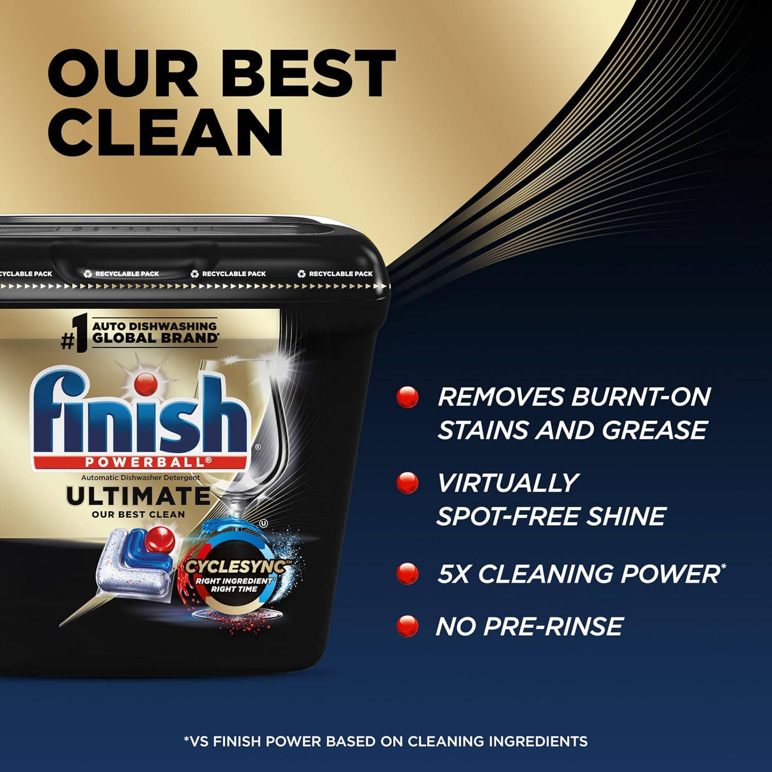 Finish Ultimate Dishwasher Pods, No Pre-Rinse Dishwasher Detergent Soap Removes Burnt-On Stain, with CycleSync Technology, Degreasing & Scrubbing Power, 76 Count - Image 3