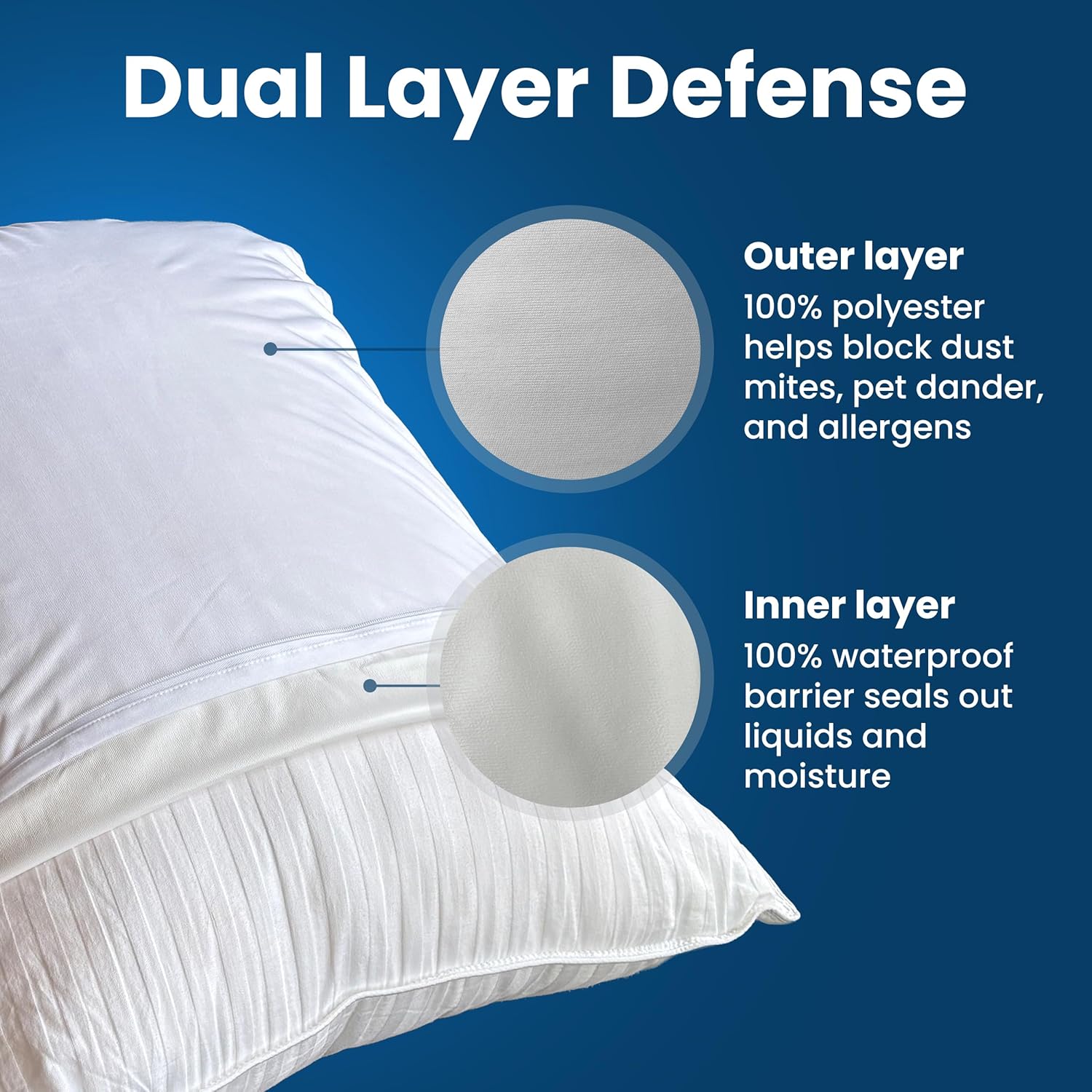 100% Stain Resistant & Waterproof Standard Size Pillow Protectors with Zipper Set of 2 - Bed Bug & Dust Mite Proof White Pillowcases - Breathable, Comfortable Covers for Pillows, 21 x 27 Inches - Image 7