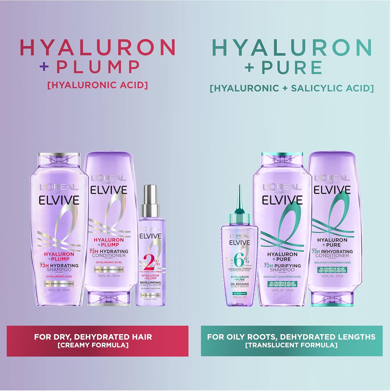 L'Oreal Paris Elvive Hyaluron + Pure 72H Purifying Shampoo for Oily Hair, Clarifying Shampoo with Salicylic Acid and Hyaluronic Acid, 28 Fl Oz - Image 11