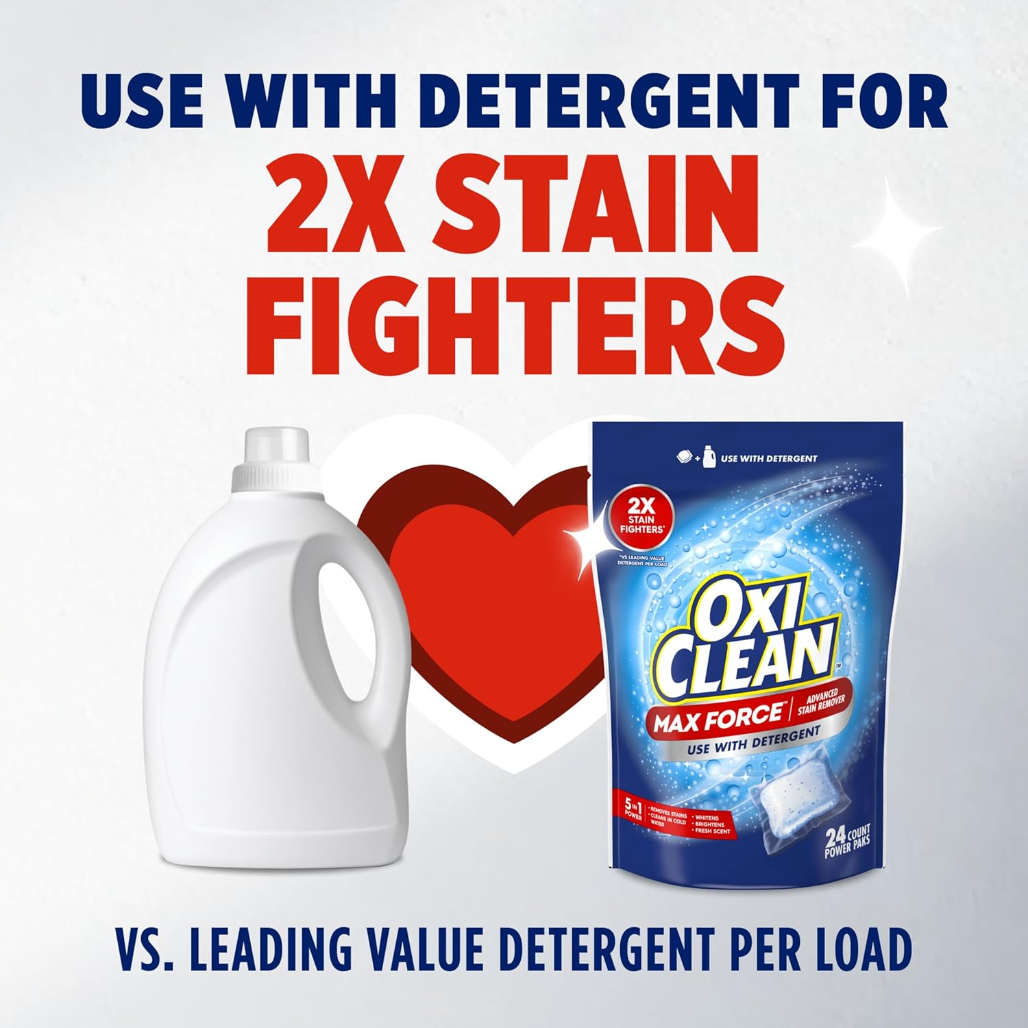 OxiClean Max Force Advanced Stain Remover Power Paks, Color-Safe, Bleach-Free Kids and Baby Essential, Use with Detergent to Remove Messy Stains like Berries, Juice, Mud, Grass, 24 Count - Image 5