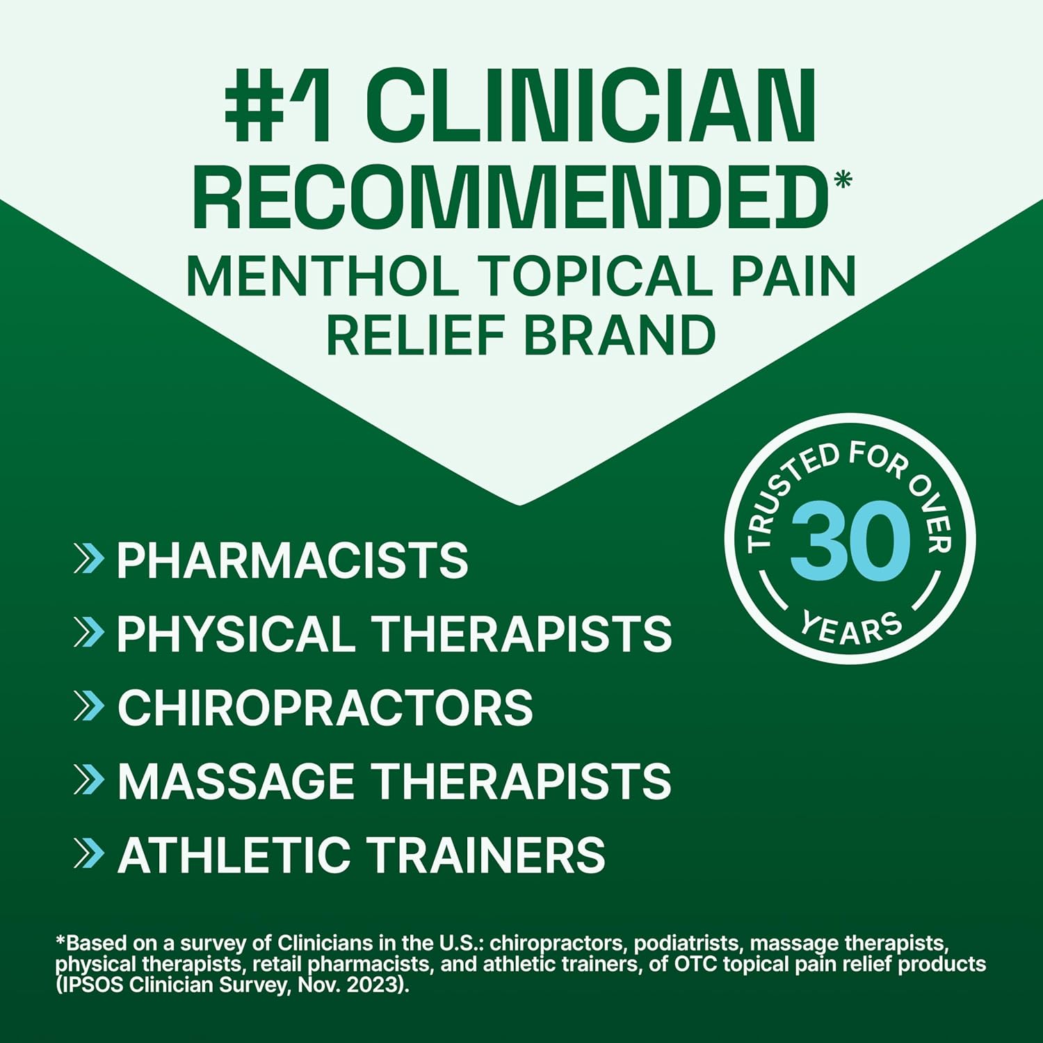 Biofreeze Pain Relief Patch, Large, 5 Patches - Image 3