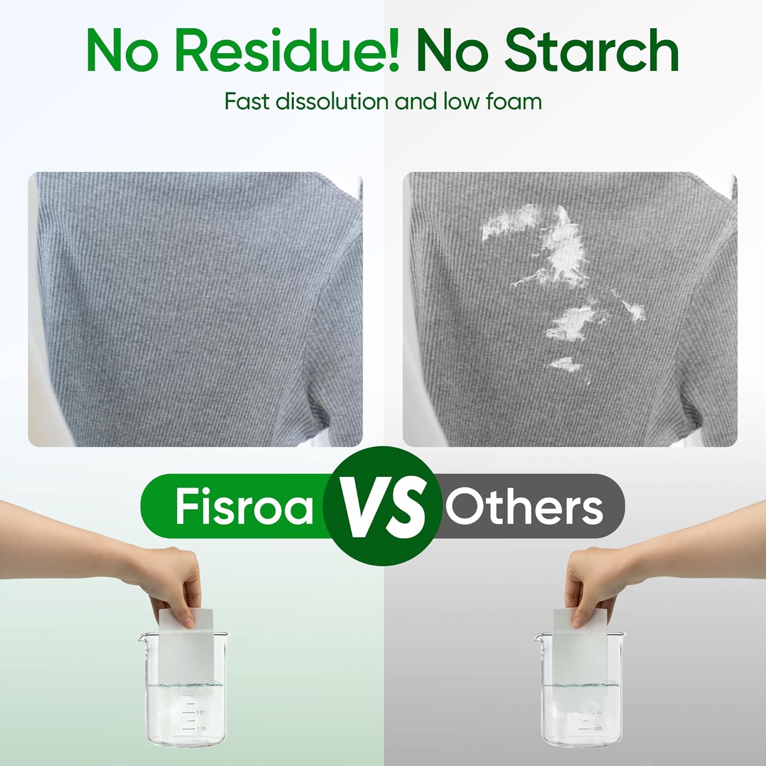 Travel Laundry Detergent Sheets Fisroa 300 Loads Eco-friendly Washing Detergent Sheets Plastic-Free Washer Strips, Fresh Linen Scent Liquidless Laundry Strips for Camping Dorm - Image 6