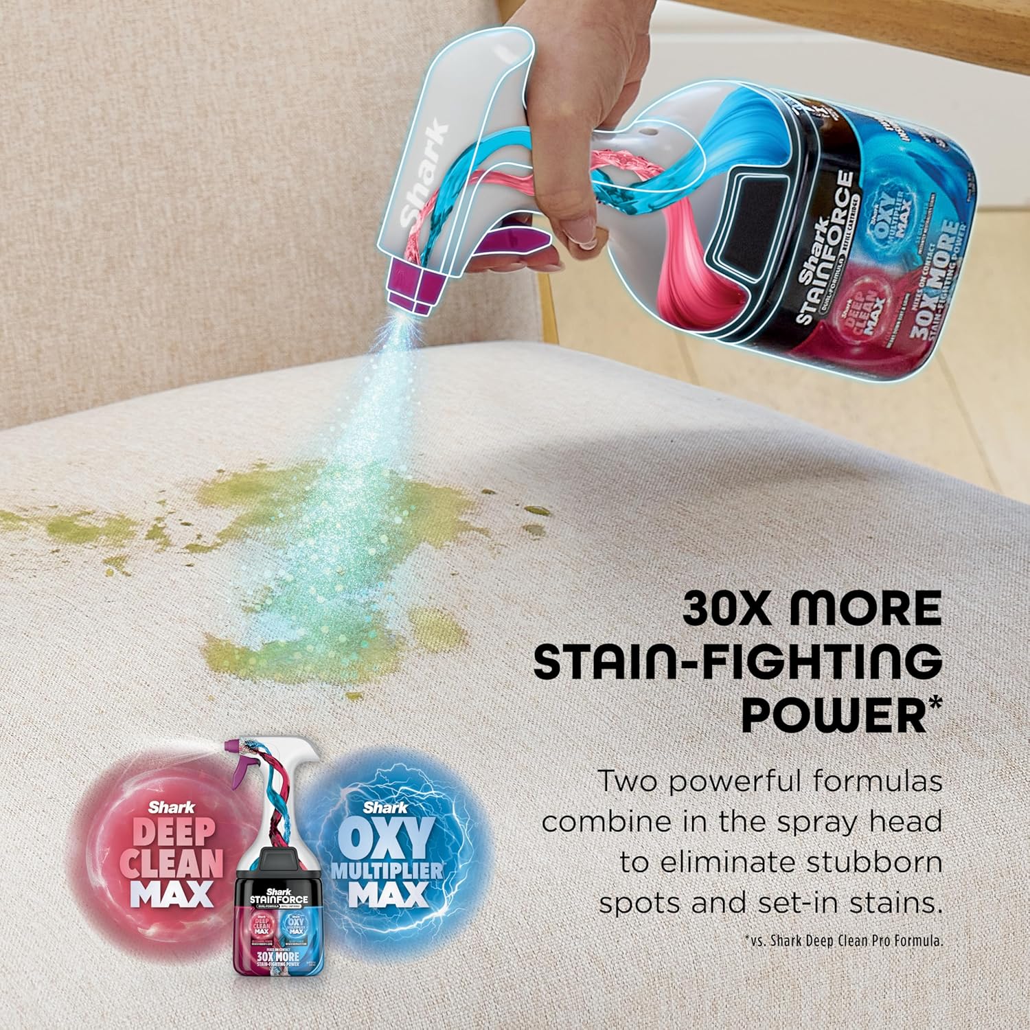 Shark StainForce Dual-Formula Refill Cartridge, Value 2-pack, Stain & Odor Remover for Shark StainForce Portable Stain Cleaner, for Carpet, Area Rug, Upholstery, Cars, 2x 16.9oz, BNDHXCM500 - Image 3