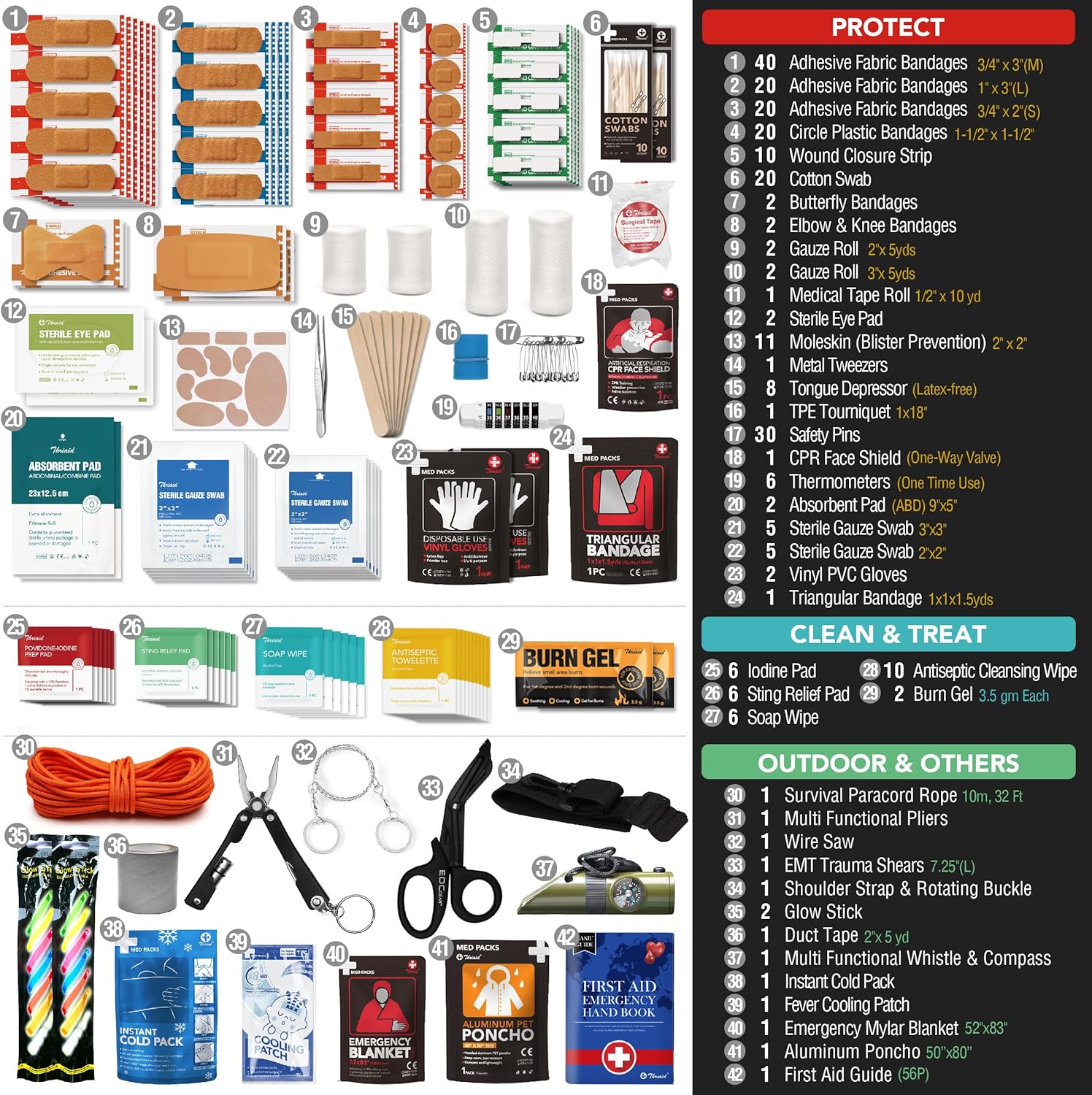 250 PCS Waterproof First Aid Kit, Roll Top Reflective Boat Dry Bag Bug Out Bags, Emergency Medical Kit Ideal for Boating, Camping, Fishing, Kayaking, Floating, Red - Image 7