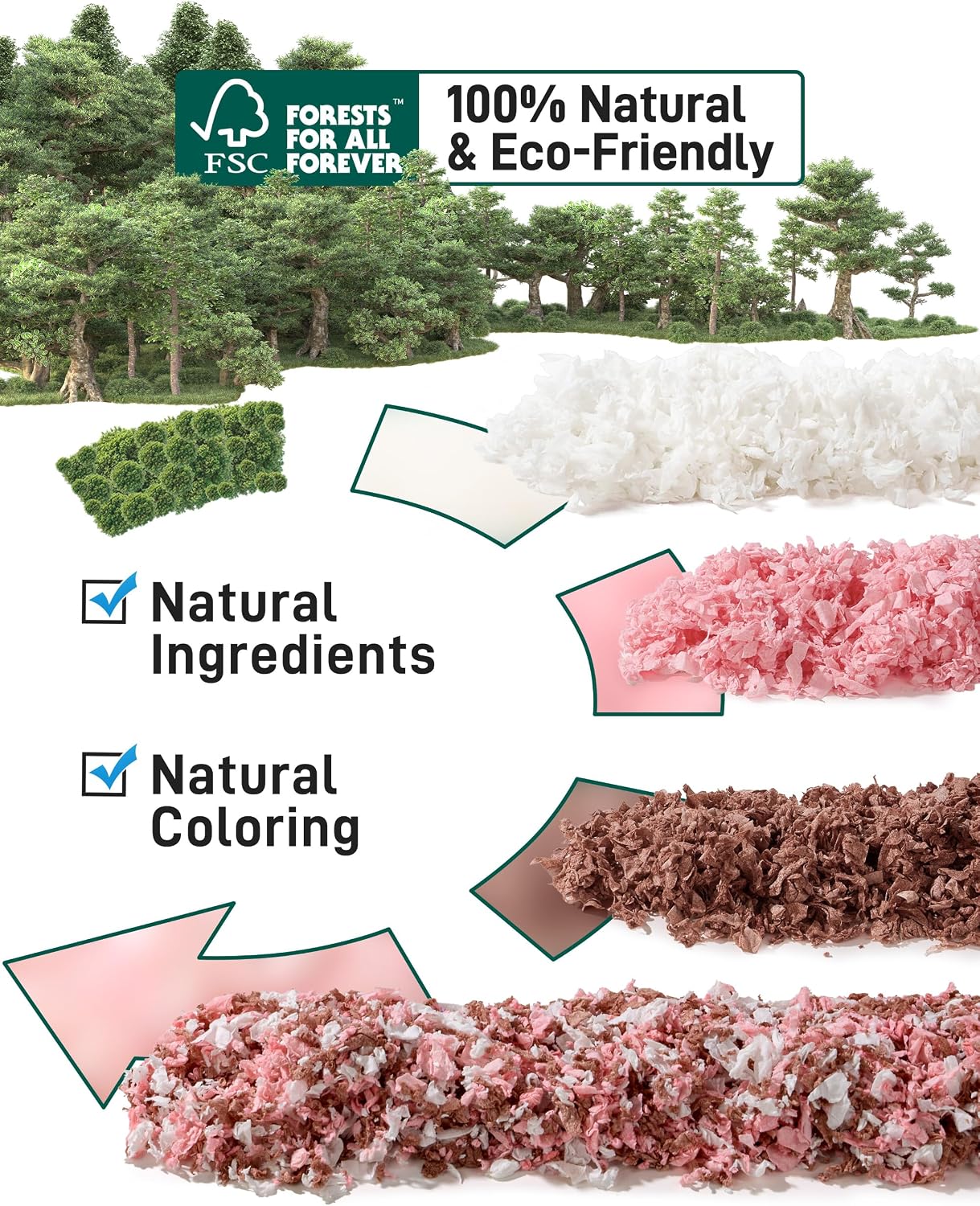 BUCATSTATE Hamster Bedding 15L, 99% Dust-Free Guinea Pig Paper Bedding Odor Control Paper Bedding, Cozy Small Animal Bedding for Rabbit Rat Syrian Dwarf Hamsters Gerbils (Blossom) - Image 4