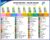 Carbona Liquid Stain Devils Complete Set