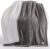 UGG Bliss Throw Blanket Plush Soft Fleece Fluffy Blankets for Bed or Couch Oversized Warm Reversible Machine Washable Medium Weight Home Decor Giftable Throw, 50-inch x 70-inch, Charcoal Grey
